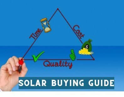 Triangle graph showing solar buying guide